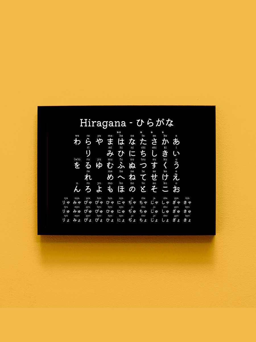 Japanese Hiragana Chart Anime Tablo Siyah Çerçeveli Yüksek Kalite Anime Duvar Poster Tablo - En İyi Fiyatlarla